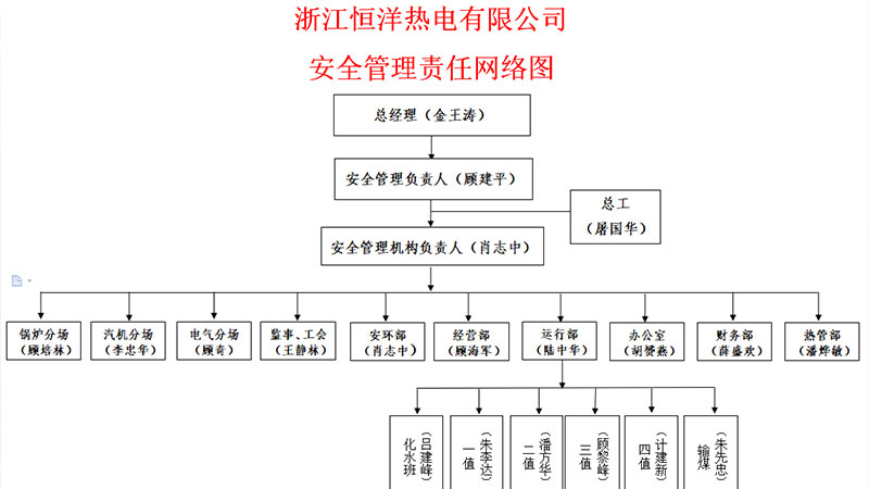 網(wǎng)格化800.jpg